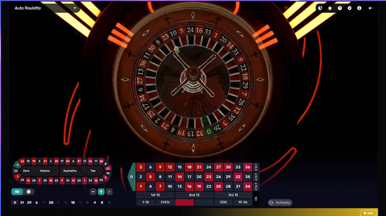 Ultimate Texas Hold’em